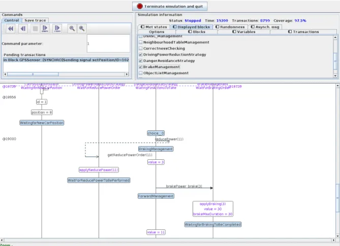 Figure 8: High Level Simulation of the Active Braking Automotive system: generated Sequence diagram