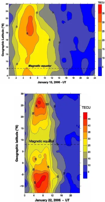Figure 10 displays the location of the stations (Fig. 10a), along with mean annual evolutions (Fig