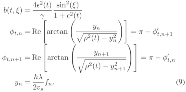 Fig. 2. Integrating angles for specific circle of propagation and Doppler beam.