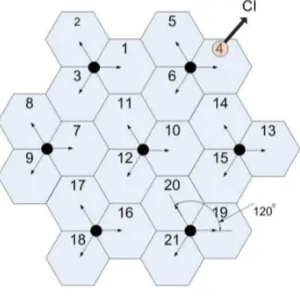 Fig. 5: Cell layout