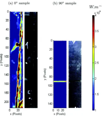 Fig. 9. Mechanical dissipation field d 1 and post-mortem observation for 0 and 90