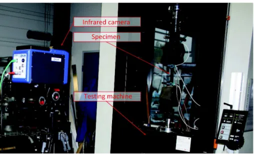 Fig. 1. Experimental setup.