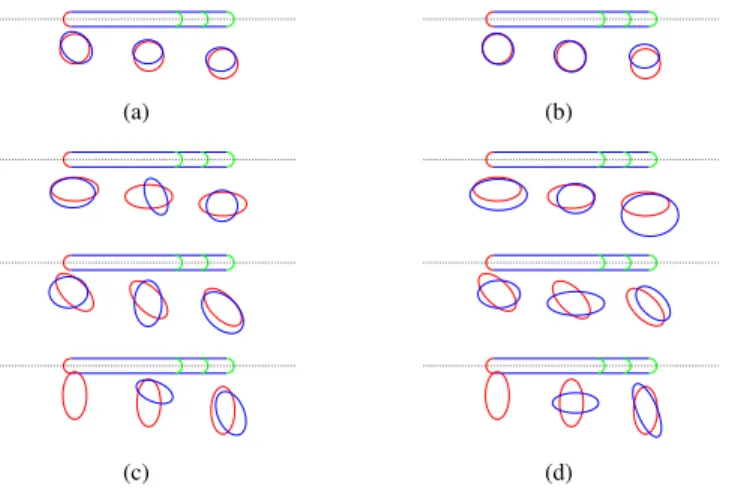 Fig. 6. Pose and size estimation of spherical (r = 20mm) and ellipsoidal objects (a = 32mm, b = 16mm) in salt water