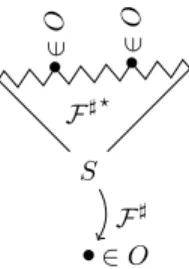 Figure 11: An Illustration of the Action of the Verifier