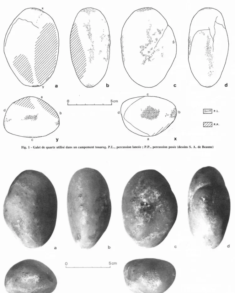 Fig.  1  -  Galet  de  quartz  utilisé  dans  un campement  touâreg.  P.L.,  percussion  lancée  ; P.P.,  percussion  posée (dessins  S