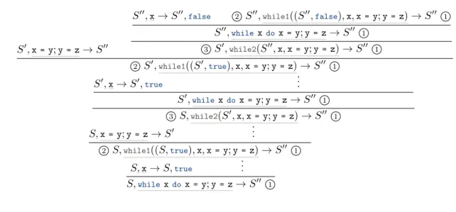 Figure 12: Running a While loop