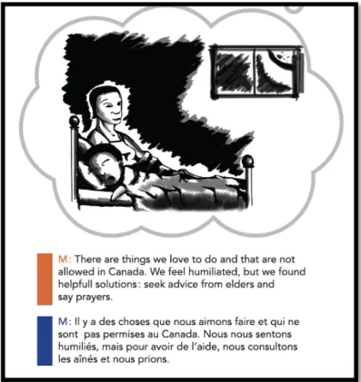 Figure 6 : Kevin’s Family Matters, A New Life in Canada, page 15 