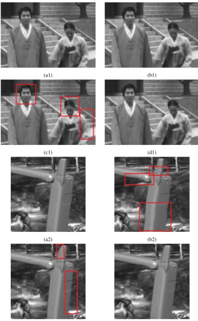 Fig. 2. PSNR comparison for lovebird (left) and mobile (right).