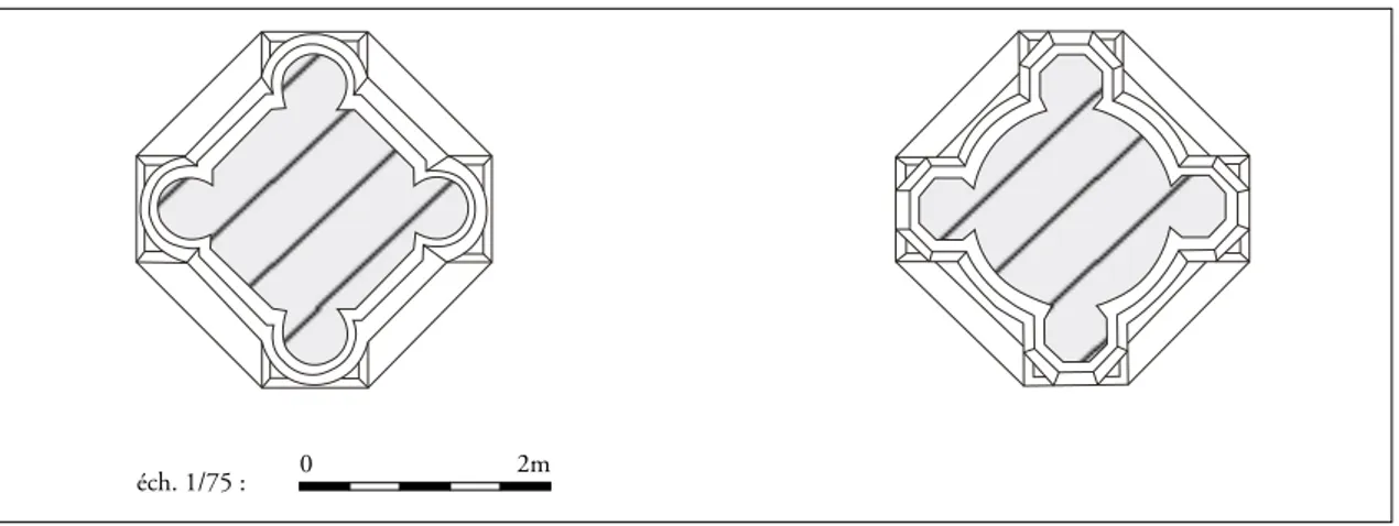 tab. 2 : Dimensions de la nef dans œuvre.