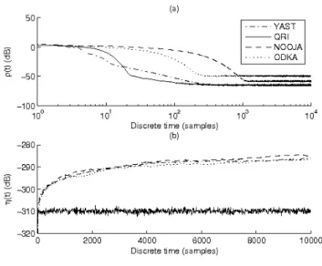 Fig. 1. A classical example