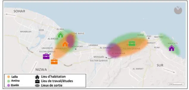 Figure 5 Trois occupations de la ville 