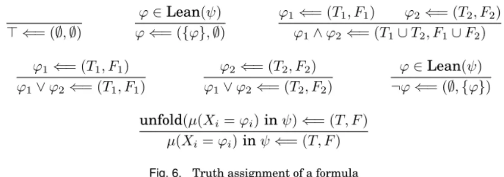 Fig. 6. Truth assignment of a formula