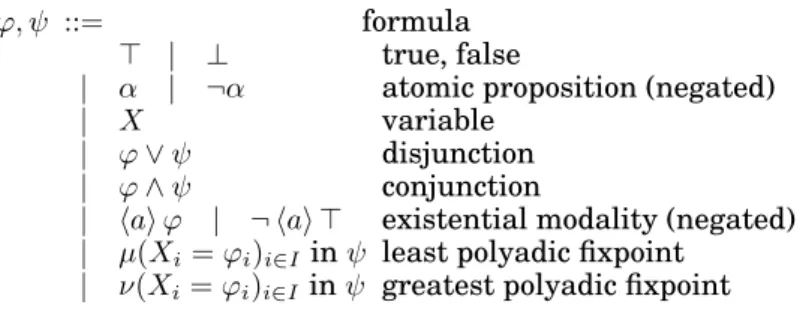 Fig. 1. Logic formulas