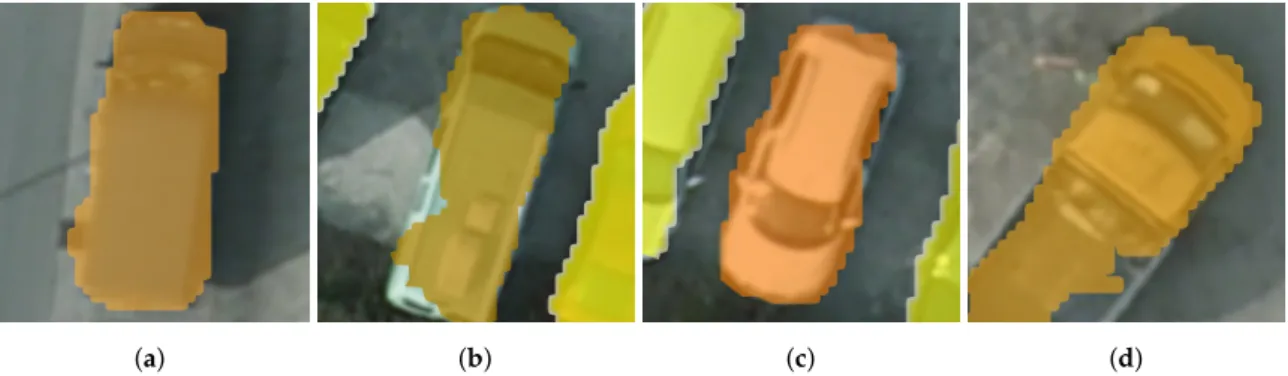 Figure 7. Successful segmentation but misclassified vehicles in the Potsdam dataset. (a) van predicted as truck; (b) van predicted as truck; (c) car (SUV) predicted as van; (d) pick up predicted as van.