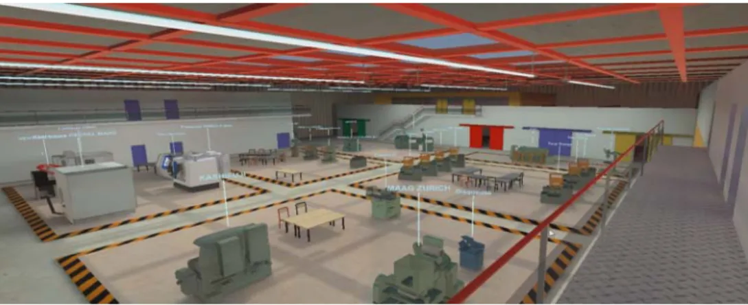 Fig. 1: An example of an immersive learning game .