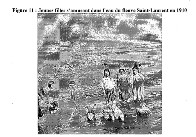 Figure 11  : Jeunes filles  s'amusant dans l'eau du  fleuve Saint-Laurent en 1910 