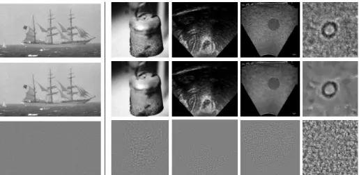 Fig. 3. Denoising of real noisy images. From top to bottom: original images, denoised images,“method noise” experiments.
