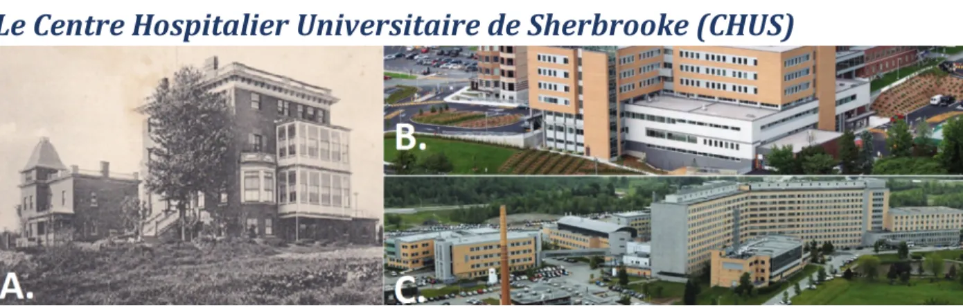 Figure 1: L’inaugural Sherbrooke Protestant Hospital (A) joint aux présents CHUS Hôtel-Dieu(B) et Fleurimont(C)  [1] [2] 