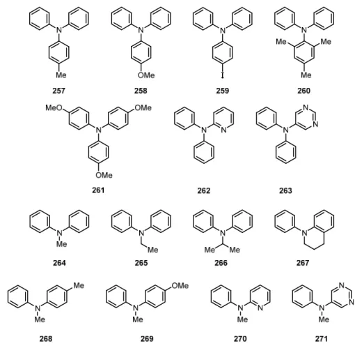 Figure 56. Triarylamines et diarylamines synthétisées dans la section 3.5 par les couplages d’Ullmann  et de Buchwald‐Hartwig pour l'étude de l'étendue de la réaction