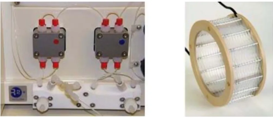 Figure 14. Composantes principales du système en flux continu Vapourtec R4, soit la pompe R2+    (gauche) et la bobine du réacteur (droite) 