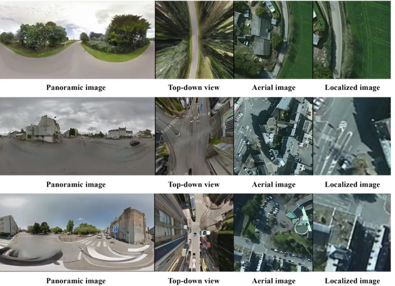 Fig. 4. Each collection above shows a panoramic image and its construction into a top-down view image, followed by an aerial image, and the localized part in the aerial image