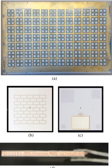 Fig. 3 show photographs of the fabricated antenna. Fig. 3 (a)  is the layout view of 336 antennas after one fabrication run on a  45.5  cm  × 35.5 cm panel