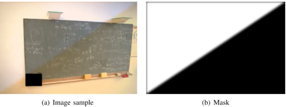 Fig. 5. Left: exemple of an image created for estimating multiples light sources. Right: mask used to define the spatial proportion of each illuminant.