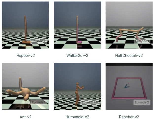 Figure 2.5: A collection six, representative MuJoCo tasks from the OpenAI Gym continuous control benchmark suite.