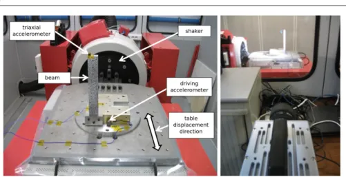 Fig. 2 Experimental setup (left) for the 2D case with one front parallel camera (right).