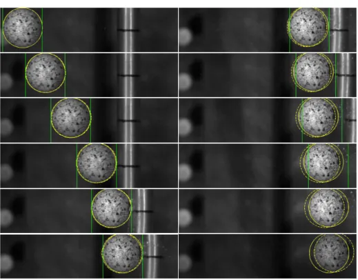 Fig. 8 Positions of the ball measured by the proposed DIC technique (dashed line) as com- com-pared to a more standard translation-based DIC technique (solid line) and to a numerical simulation (green lines) for twelve evenly spaced frames, during 3.1ms