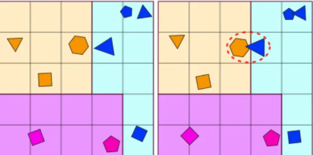 Figure 1: A 2D simulation with three worlds. On the right, a border traversal forces the top worlds to synchronize.