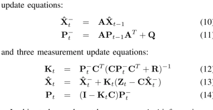 Fig. 1. Axis model and approximated point-to-curve distance.