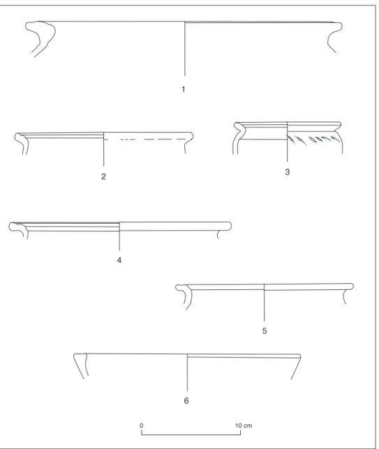 Tableau de comptage du mobilier céramique par catégorie.