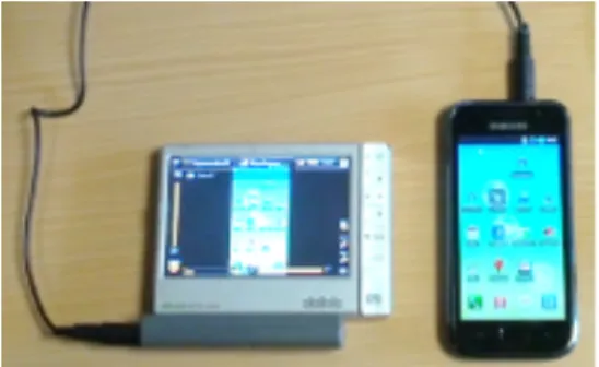Figure 1 : Un dispositif portatif permettant d’enregistrer les usages des  smartphones Androïd 