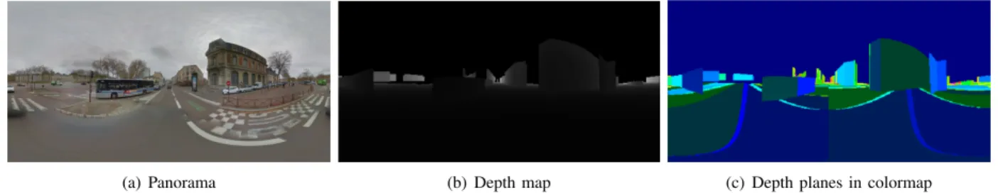 Fig. 1: Example of Street View extraction at location [48.801516, 2.131556] in Versailles, France