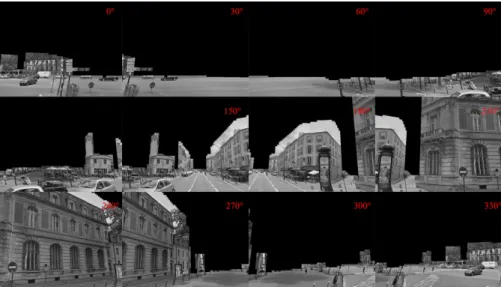 Fig. 3: Synthesized images from a panorama translated one meter forward. Images are generated using 12 different values of yaw angle θ.