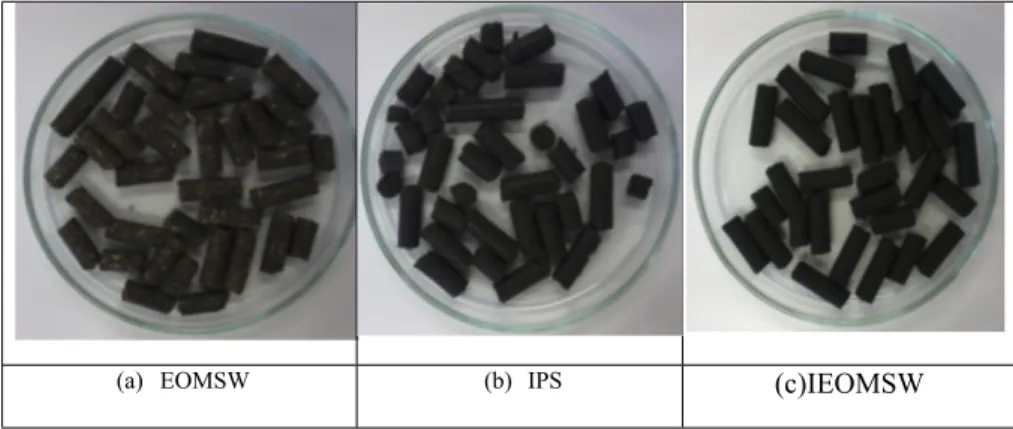 Fig. 1. Photos of the prepared pellets.