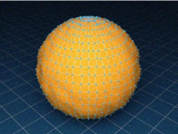 Figure 11 - Bruit de mesure. La position mesurée est dé- dé-calée aléatoirement par rapport à la position exacte sur  la sphère.