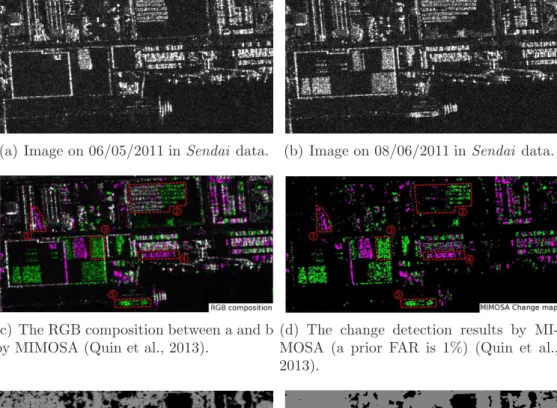 Figure 10: Change detection results of real SAR images Sendai.