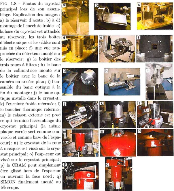 FIG. Ï.? Photos du vyostat principal lois de sou assem blage. Explication des illiages a) le reserVoir d’azote : h) à d) inoiitage de l’eiiceiiite fï’oide e) la hase dii ervostat est attI(’liéC ait réservoir, les tfl)is boites