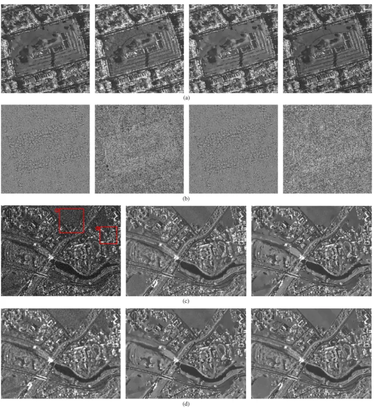 Fig. 13. Denoising results of well-registered San Francisco IGARSS and Saint-Gervais-les-Bains