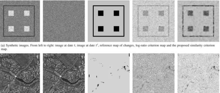 Fig. 8. Change detection criterion comparison. (a) Noisy image at date t. (b) Noisy image at date t  