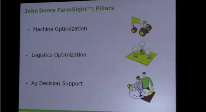 Figure 9 Powerpoint de lancement du produit FarmSight vue 2 (conférence de presse mars 2011) 