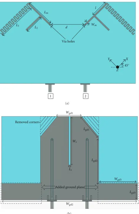 Figure 1: (a) Front view. (b) Back view of one meander bend ending antennas, with added ground plane and slot.