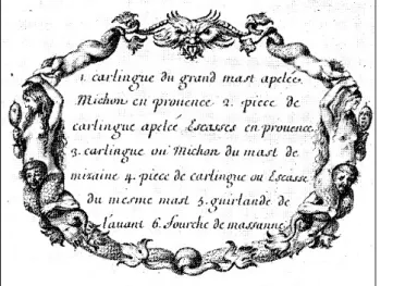 Figure 13 - Cartouche de la planche 14 de l’Album de Colbert 