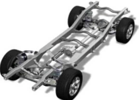 Figure 1. Ladder chassis [12] 