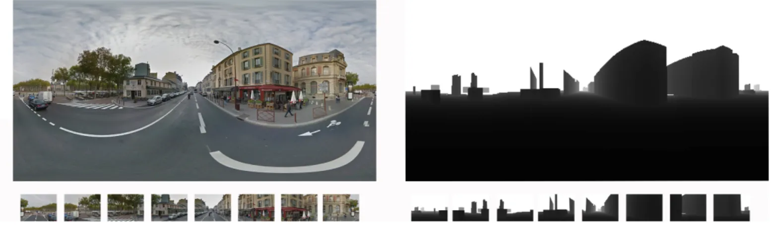 Fig. 1. An example of Street View panorama (top-left) and its associated depth map (top-right) in Versailles, France