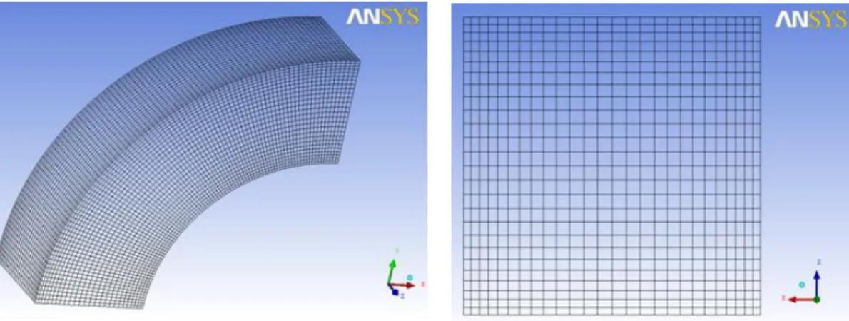Figure 2 :  The mesh for the turbulence model k-ε 