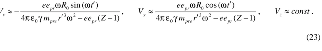 Figure 1 shows a surface perpendicular to the axis OZ and shifted along this axis for a certain distance from the atom, on which we can see the directions of the electric and magnetic fields (20) and the velocities of praons according to (23) for the hydro