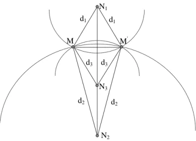 FIGURE 5: The kites N 1 M N 2 M ′ and N 1 M N 3 M ′ .